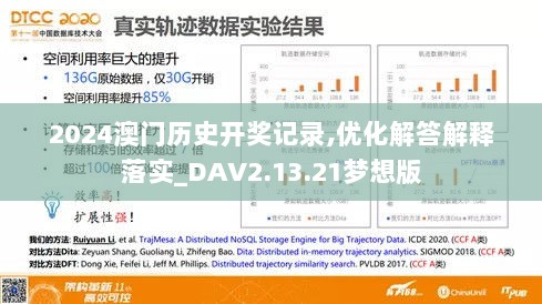 2024澳门历史开奖记录,优化解答解释落实_DAV2.13.21梦想版