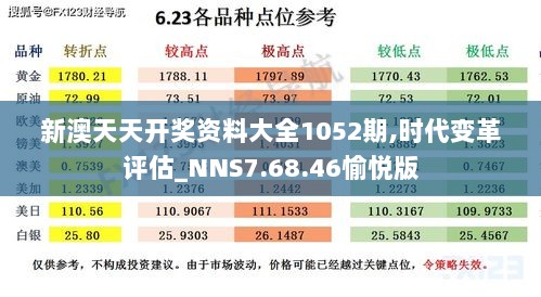 新澳天天开奖资料大全1052期,时代变革评估_NNS7.68.46愉悦版