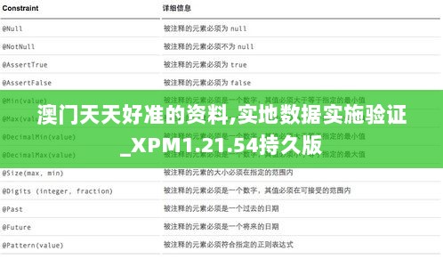 澳门天天好准的资料,实地数据实施验证_XPM1.21.54持久版