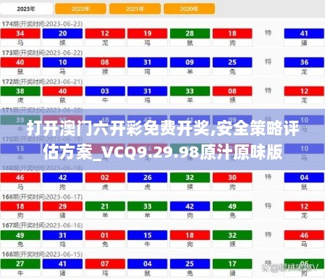 打开澳门六开彩免费开奖,安全策略评估方案_VCQ9.29.98原汁原味版