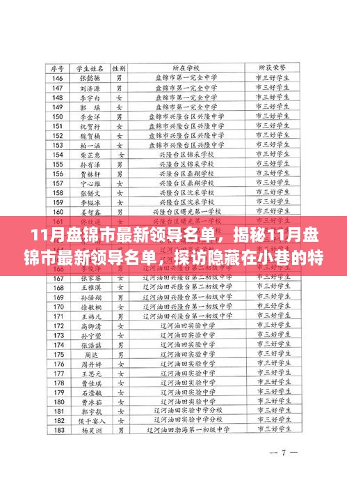 盘锦市11月最新领导名单揭秘，探寻特色小店与领导风采共赏