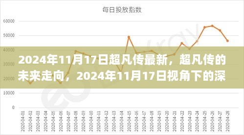 2024年11月17日超凡传未来走向深度解析