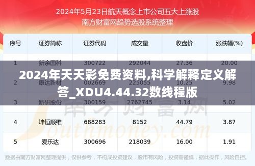 2024年天天彩免费资料,科学解释定义解答_XDU4.44.32数线程版