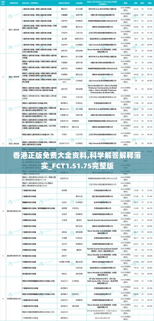 香港正版免费大全资料,科学解答解释落实_FCT1.51.75完整版