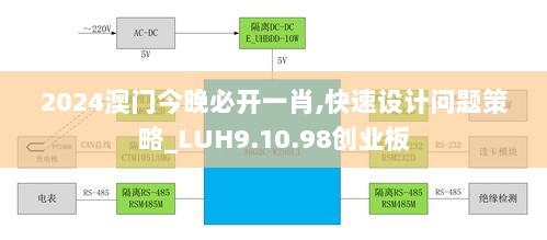 2024澳门今晚必开一肖,快速设计问题策略_LUH9.10.98创业板