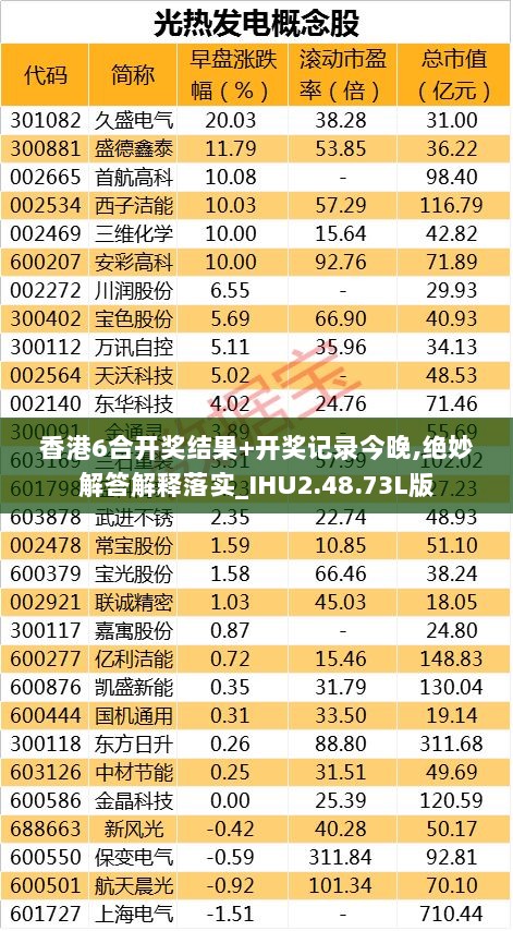 香港6合开奖结果+开奖记录今晚,绝妙解答解释落实_IHU2.48.73L版