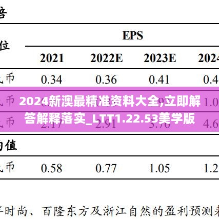 2024新澳最精准资料大全,立即解答解释落实_LTT1.22.53美学版