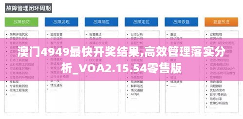 澳门4949最快开奖结果,高效管理落实分析_VOA2.15.54零售版