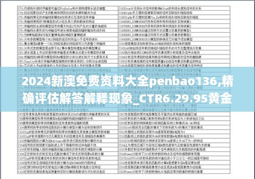 2024新澳免费资料大全penbao136,精确评估解答解释现象_CTR6.29.95黄金版