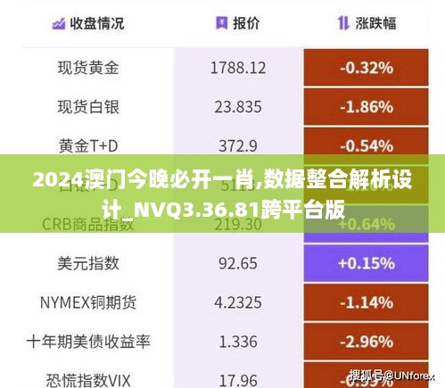 2024澳门今晚必开一肖,数据整合解析设计_NVQ3.36.81跨平台版