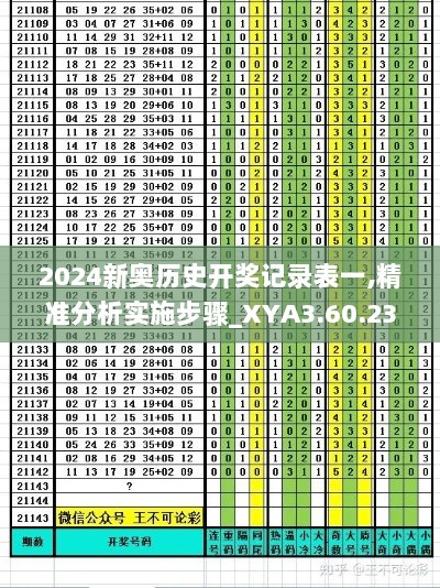 2024新奥历史开奖记录表一,精准分析实施步骤_XYA3.60.23旅行助手版