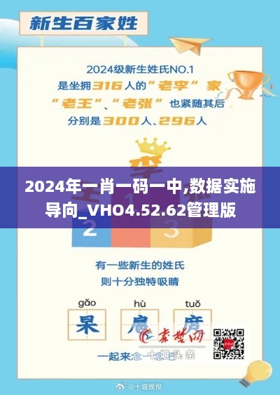 2024年一肖一码一中,数据实施导向_VHO4.52.62管理版