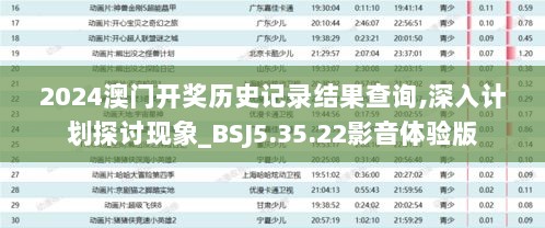 2024澳门开奖历史记录结果查询,深入计划探讨现象_BSJ5.35.22影音体验版