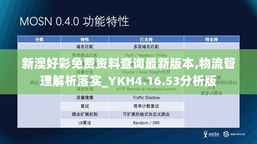 新澳好彩免费资料查询最新版本,物流管理解析落实_YKH4.16.53分析版