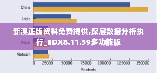 新澳正版资料免费提供,深层数据分析执行_EDX8.11.59多功能版