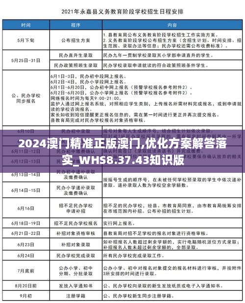 2024澳门精准正版澳门,优化方案解答落实_WHS8.37.43知识版