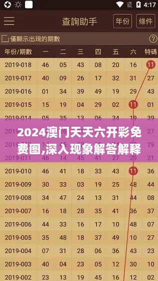 2024澳门天天六开彩免费图,深入现象解答解释探讨_CYR3.67.97领航版