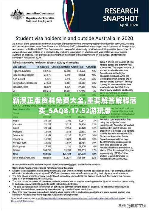 新澳正版资料免费大全,重要解答解释落实_SAQ8.17.52游玩版