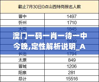 婀娜多姿 第2页