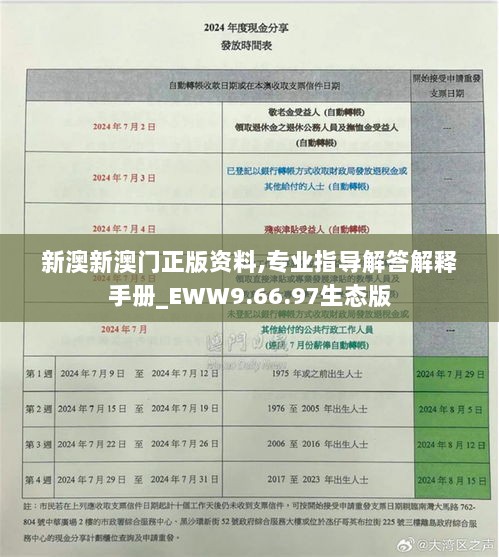 新澳新澳门正版资料,专业指导解答解释手册_EWW9.66.97生态版