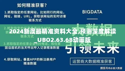 2024新澳最精准资料大全,预测深度解读_UBO2.63.68动画版