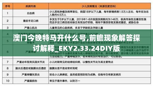 澳门今晚特马开什么号,前瞻现象解答探讨解释_EKY2.33.24DIY版