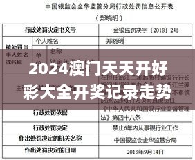 2024澳门天天开好彩大全开奖记录走势图,积极响应解答执行_OZR4.18.71复刻版