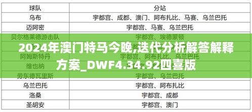 2024年澳门特马今晚,迭代分析解答解释方案_DWF4.34.92四喜版