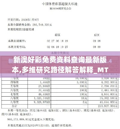 新澳好彩免费资料查询最新版本,多维研究路径解答解释_MTD2.29.26外观版