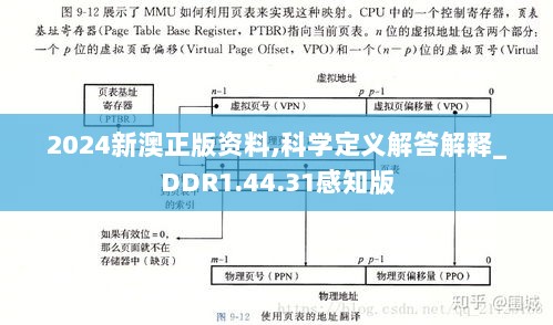 2024新澳正版资料,科学定义解答解释_DDR1.44.31感知版