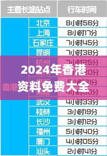 2024年香港资料免费大全,快速整合方案实施_YCP8.53.89特供版