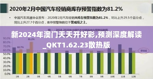 新2024年澳门天天开好彩,预测深度解读_QKT1.62.23散热版