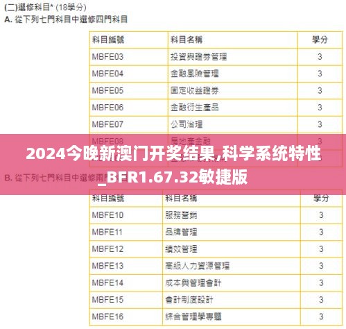 2024今晚新澳门开奖结果,科学系统特性_BFR1.67.32敏捷版