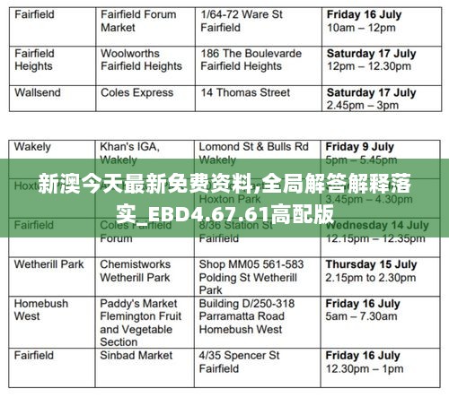 新澳今天最新免费资料,全局解答解释落实_EBD4.67.61高配版