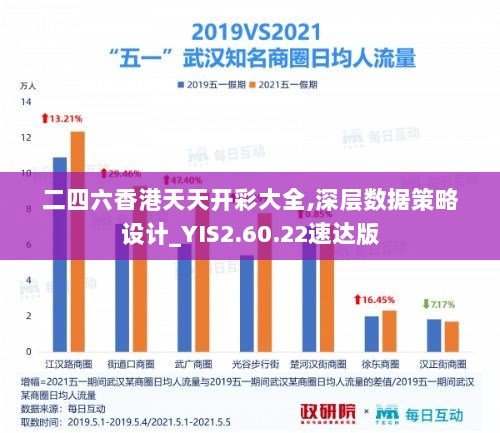 二四六香港天天开彩大全,深层数据策略设计_YIS2.60.22速达版