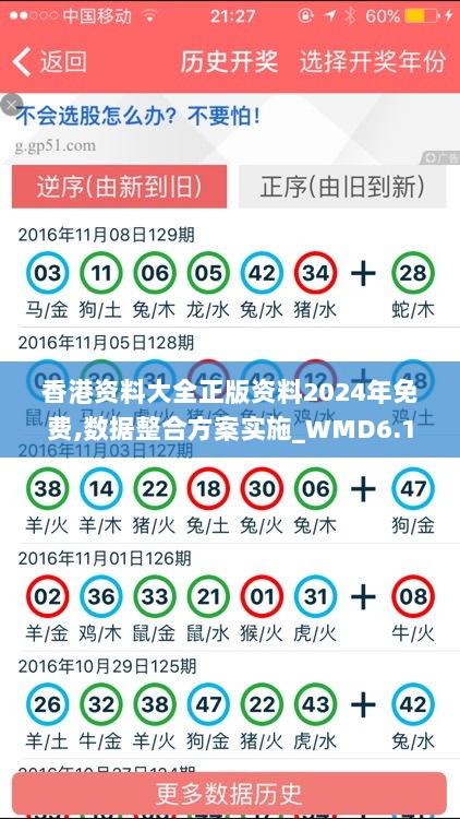 香港资料大全正版资料2024年免费,数据整合方案实施_WMD6.15.67白银版