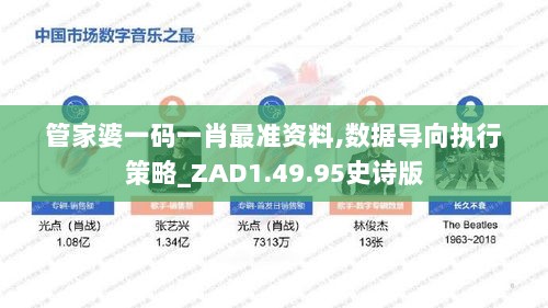 管家婆一码一肖最准资料,数据导向执行策略_ZAD1.49.95史诗版