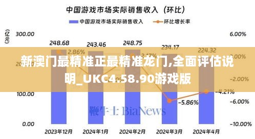 新澳门最精准正最精准龙门,全面评估说明_UKC4.58.90游戏版