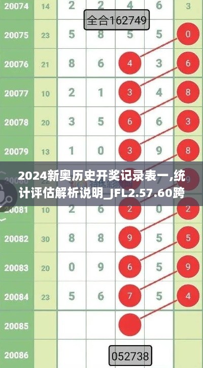 2024新奥历史开奖记录表一,统计评估解析说明_JFL2.57.60跨界版