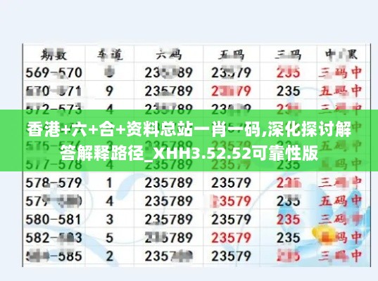 香港+六+合+资料总站一肖一码,深化探讨解答解释路径_XHH3.52.52可靠性版