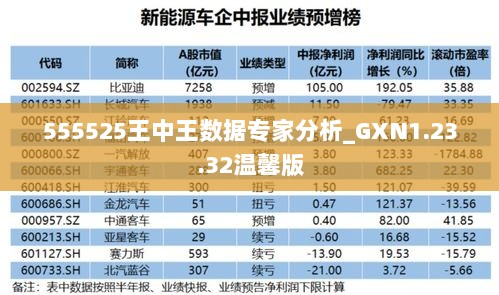 555525王中王数据专家分析_GXN1.23.32温馨版