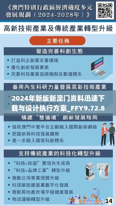 2024年新版新澳门资料迅速下载与设计执行方案_FFY9.72.84动图版