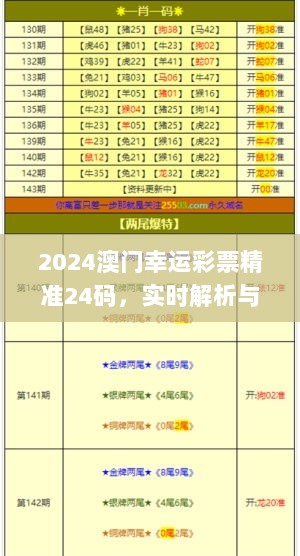 2024澳门幸运彩票精准24码，实时解析与解答方法_VQE5.42.84快速版