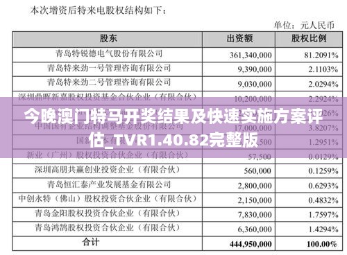 今晚澳门特马开奖结果及快速实施方案评估_TVR1.40.82完整版