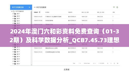 2024年澳门六和彩资料免费查询（01-32期）及科学数据分析_QCB7.45.73理想版