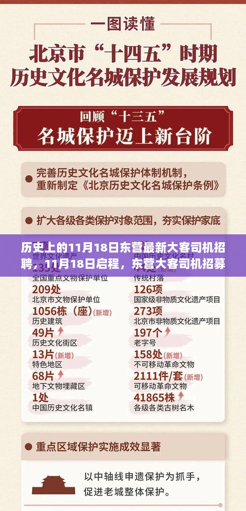 东营大客司机招募启事，11月18日启程，与自然共舞，寻找内心的宁静