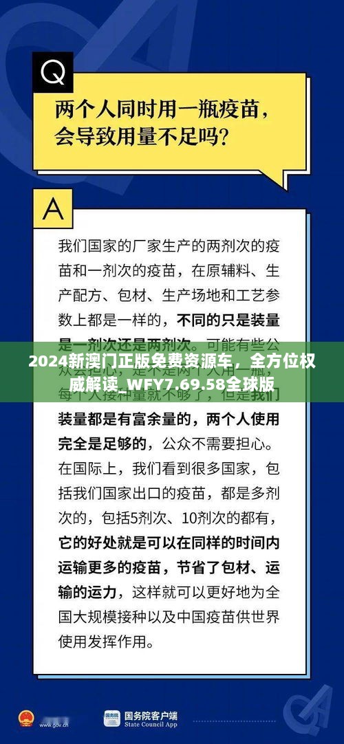 2024新澳门正版免费资源车，全方位权威解读_WFY7.69.58全球版