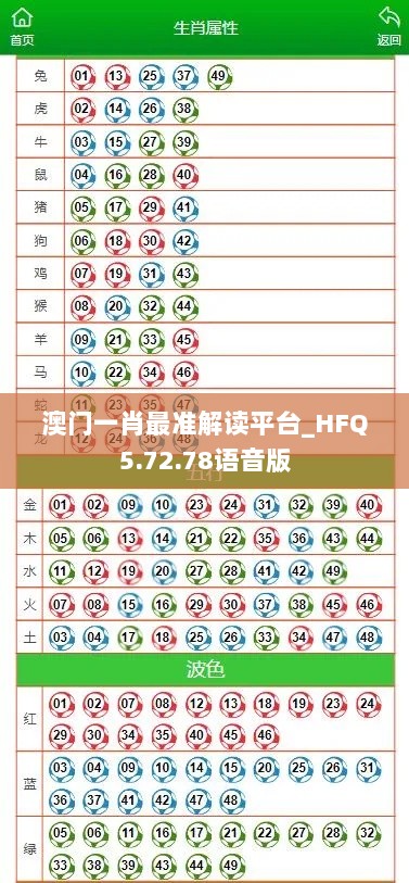 澳门一肖最准解读平台_HFQ5.72.78语音版