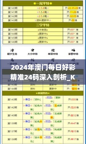 2024年澳门每日好彩精准24码深入剖析_KGP6.38.99解密版