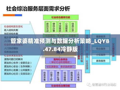 管家婆精准预测与数据分析策略_LQY8.47.84冷静版